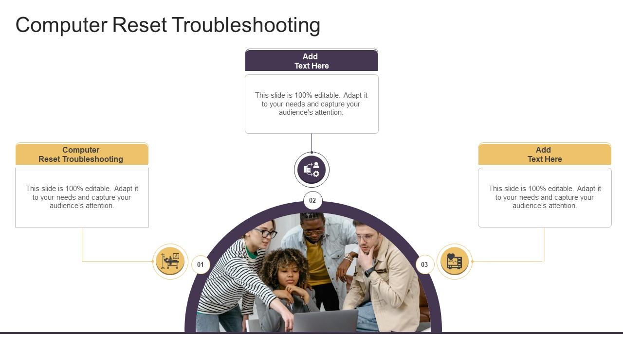 Computer Reset Troubleshooting In Powerpoint And Google Slides Cpb