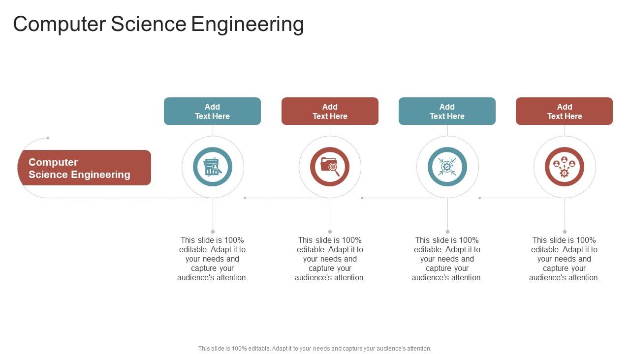 Computer Science Engineering In Powerpoint And Google Slides Cpb