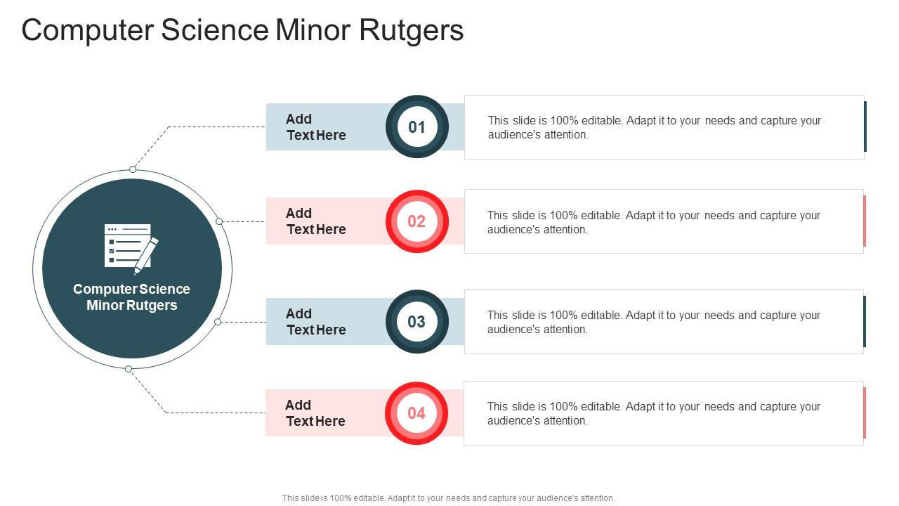 Computer Science Minor Rutgers In Powerpoint And Google Slides Cpb