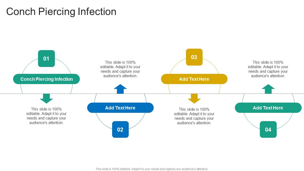 Conch Piercing Infection In Powerpoint And Google Slides Cpb