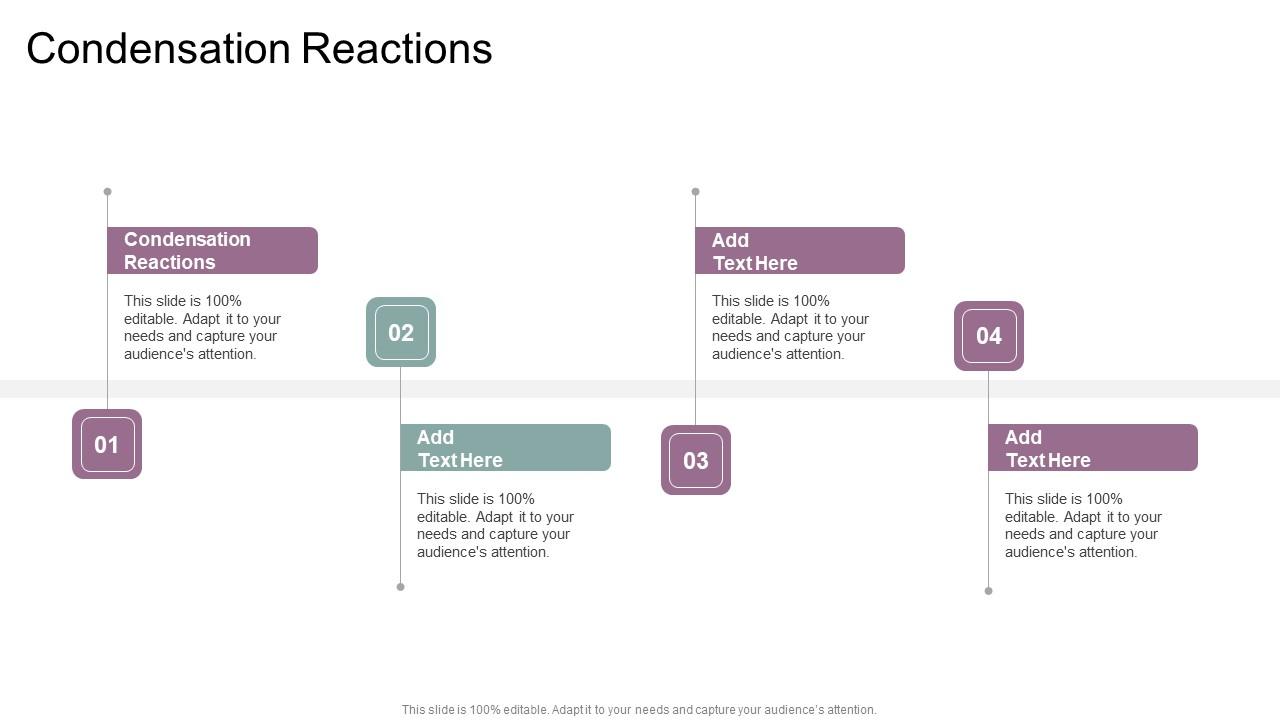 Condensation Reactions In Powerpoint And Google Slides Cpb