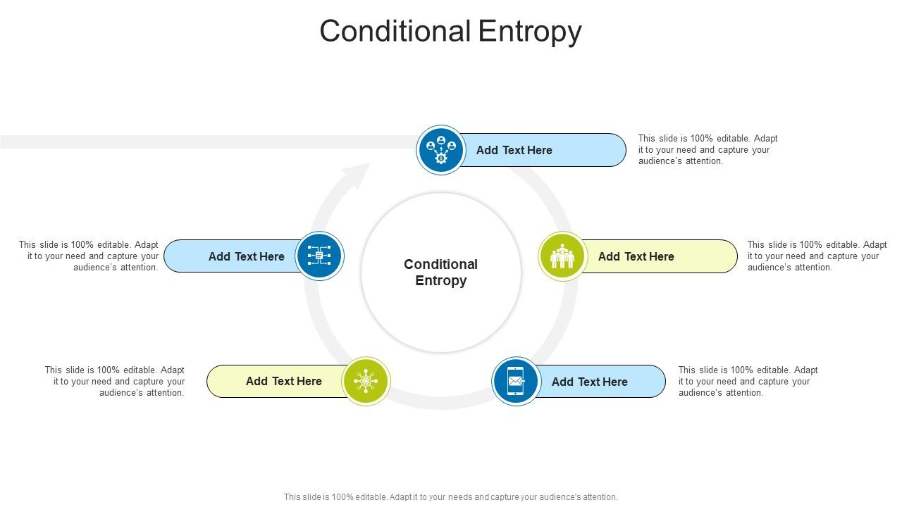Conditional Entropy In Powerpoint And Google Slides Cpb