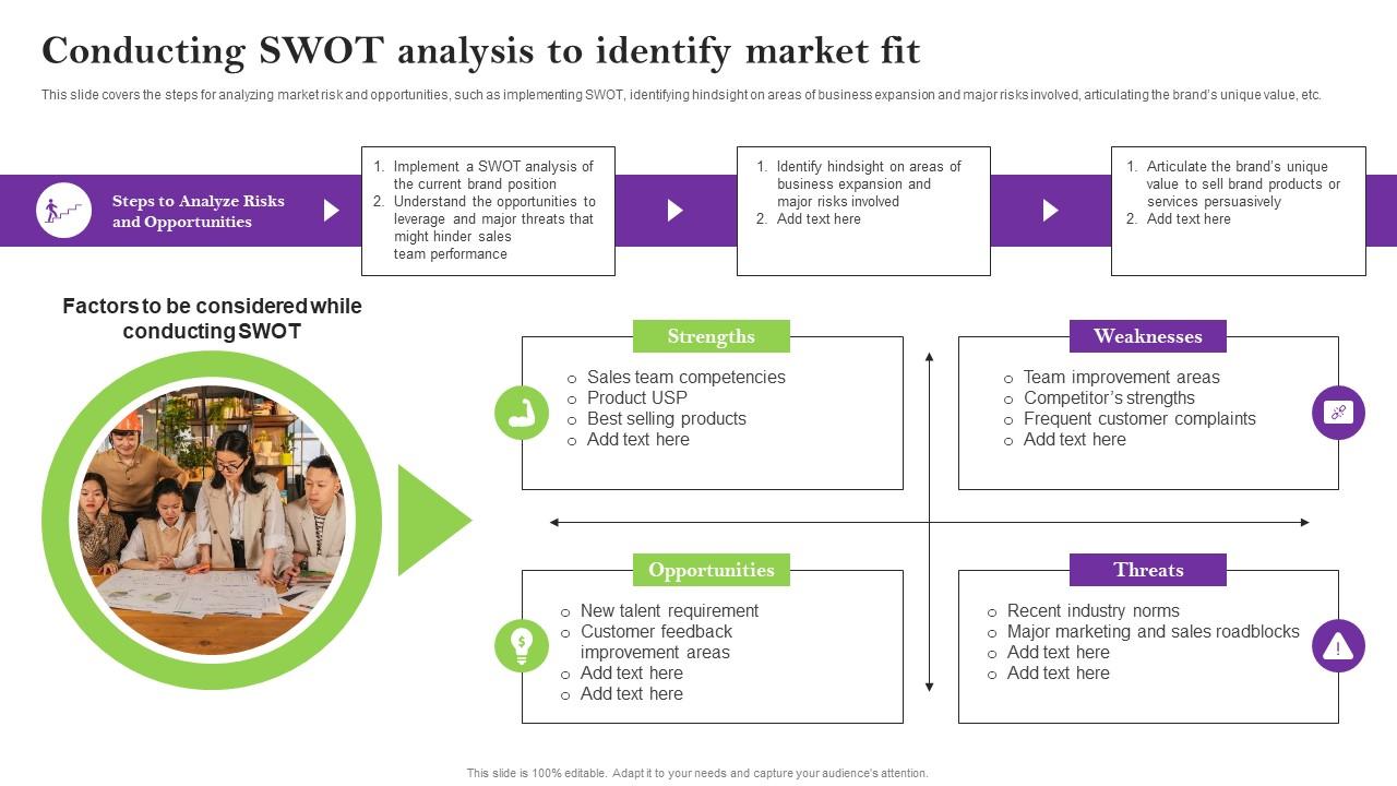 Conducting Swot Analysis To Identify Market Fit Sales Techniques For Achieving Slides Pdf