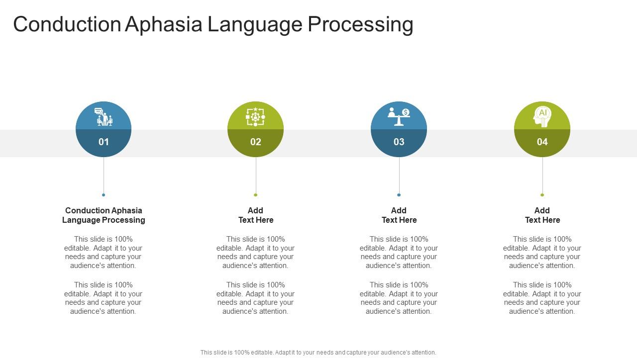 Conduction Aphasia Language Processing In Powerpoint And Google Slides Cpb