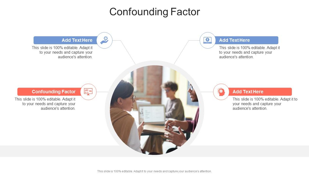 Confounding Factor In Powerpoint And Google Slides Cpb
