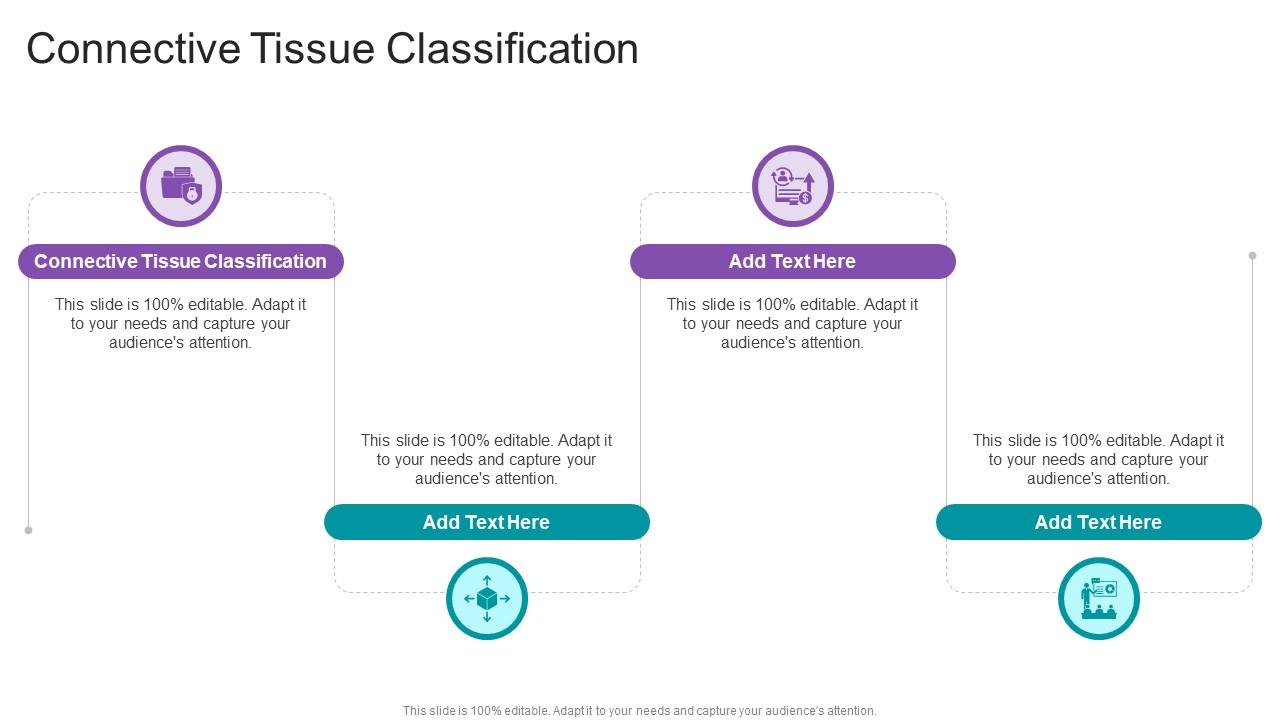 Connective Tissue Classification In Powerpoint And Google Slides Cpb