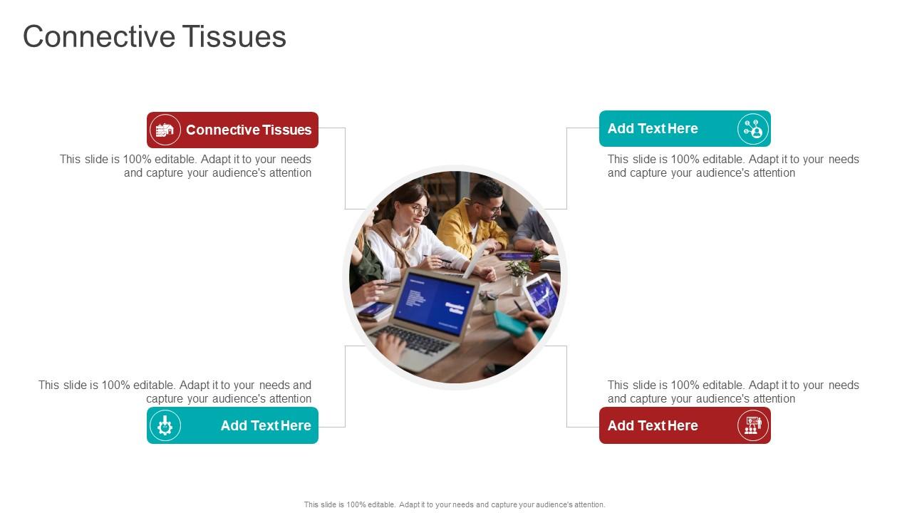 Connective Tissues In Powerpoint And Google Slides Cpb