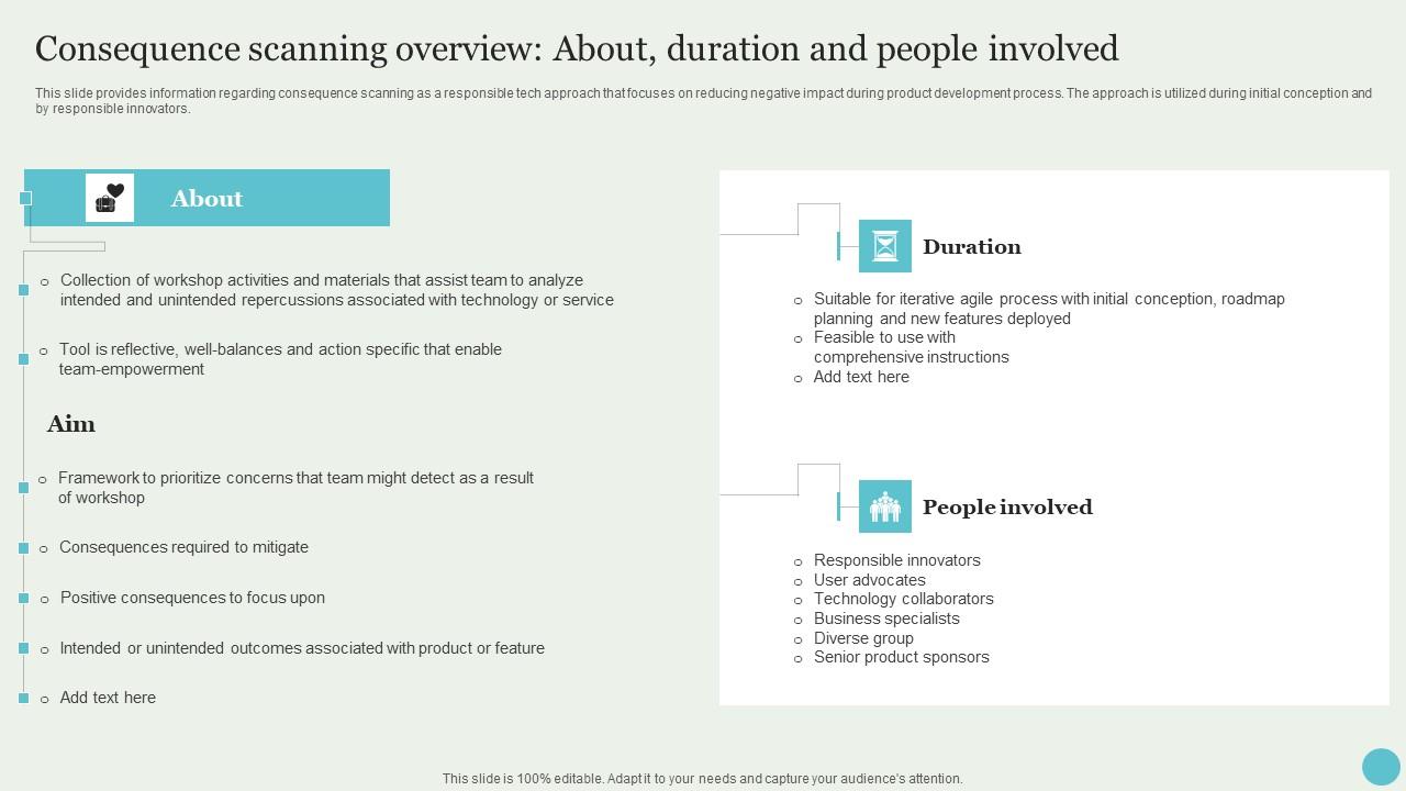 Consequence Scanning Overview About Duration And Crafting A Sustainable Company Background Pdf