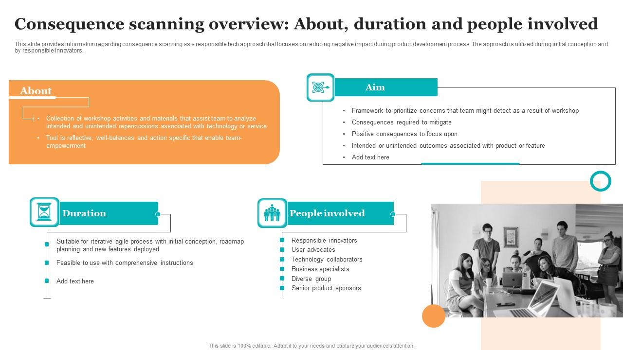Consequence Scanning Overview About Duration Guide For Ethical Technology Designs Pdf