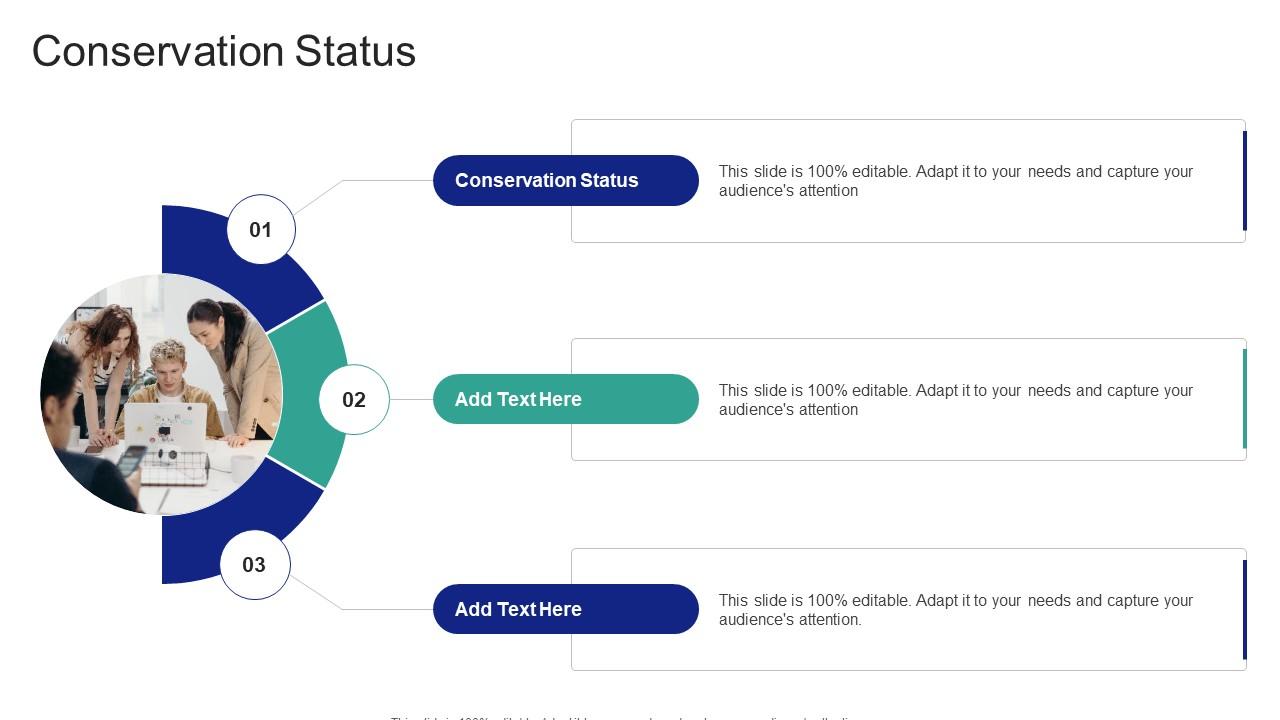 Conservation Status In Powerpoint And Google Slides Cpb