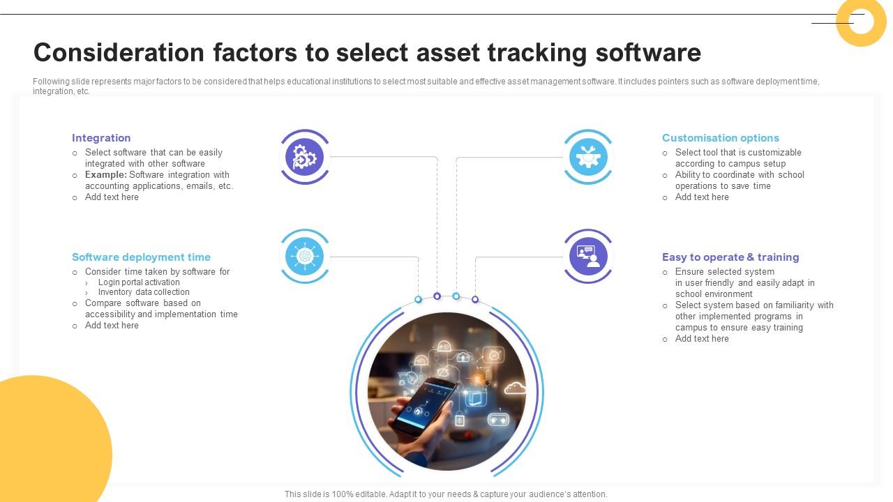 Consideration Factors To Select Asset Tracking Software Impact Of IoT Technology On Education IoT SS V