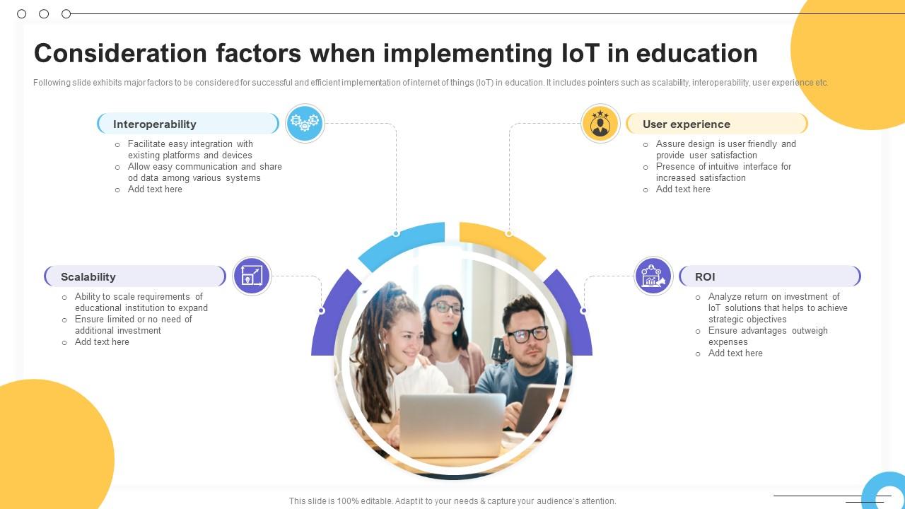 Consideration Factors When Implementing IoT Impact Of IoT Technology On Education IoT SS V