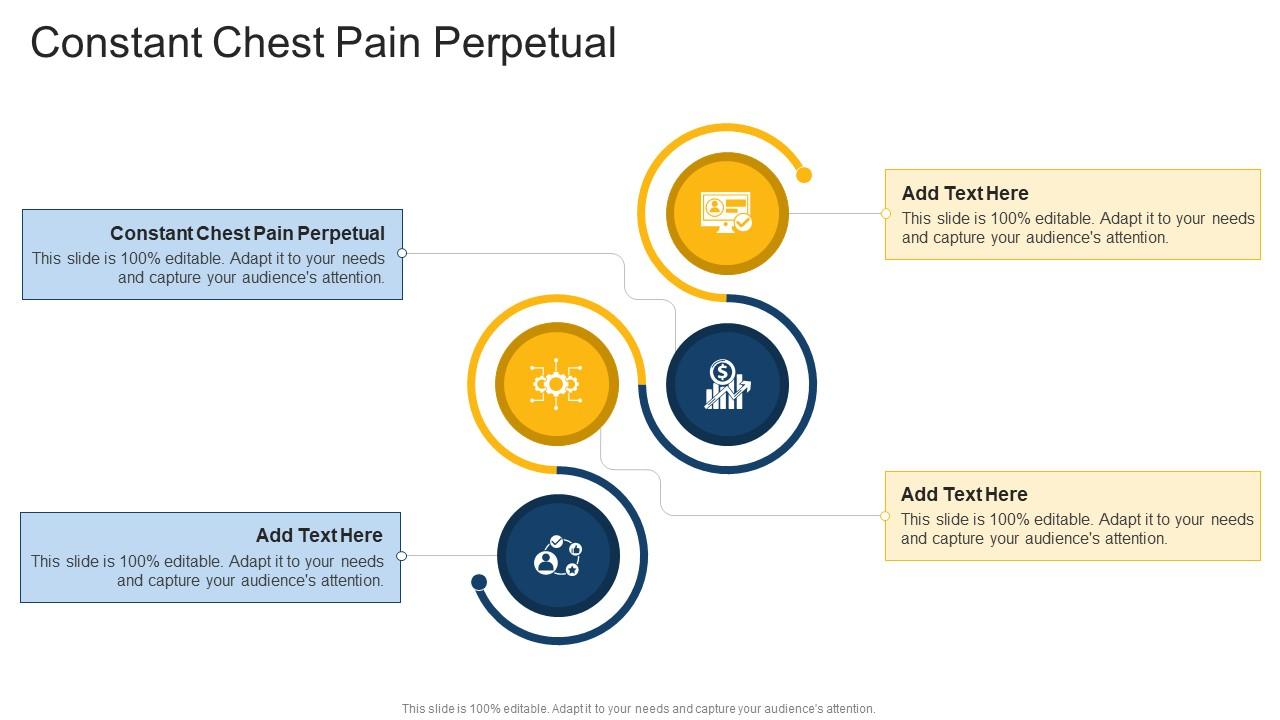 Constant Chest Pain Perpetual In Powerpoint And Google Slides Cpb
