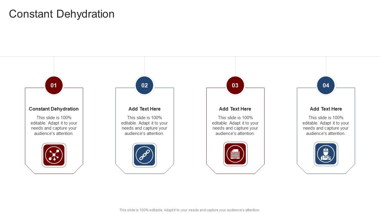 Constant Dehydration In Powerpoint And Google Slides Cpb