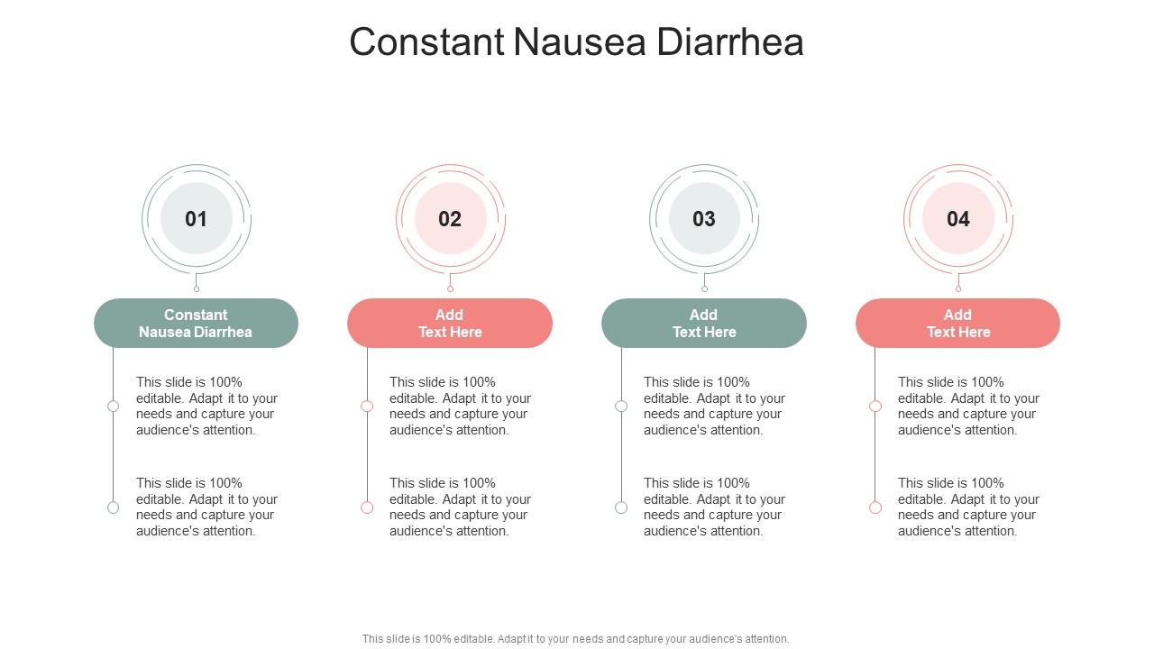 Constant Nausea Diarrhea In Powerpoint And Google Slides Cpb
