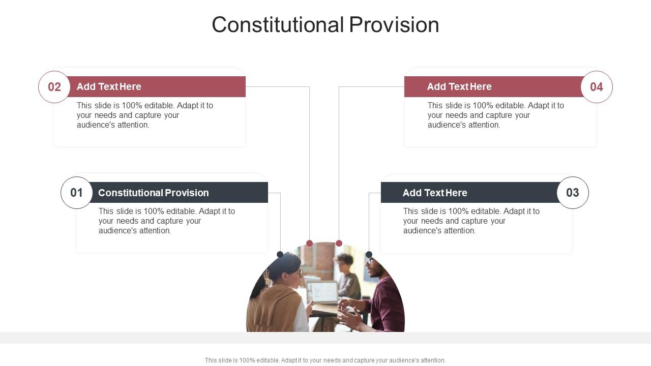Constitutional Provision In Powerpoint And Google Slides Cpb