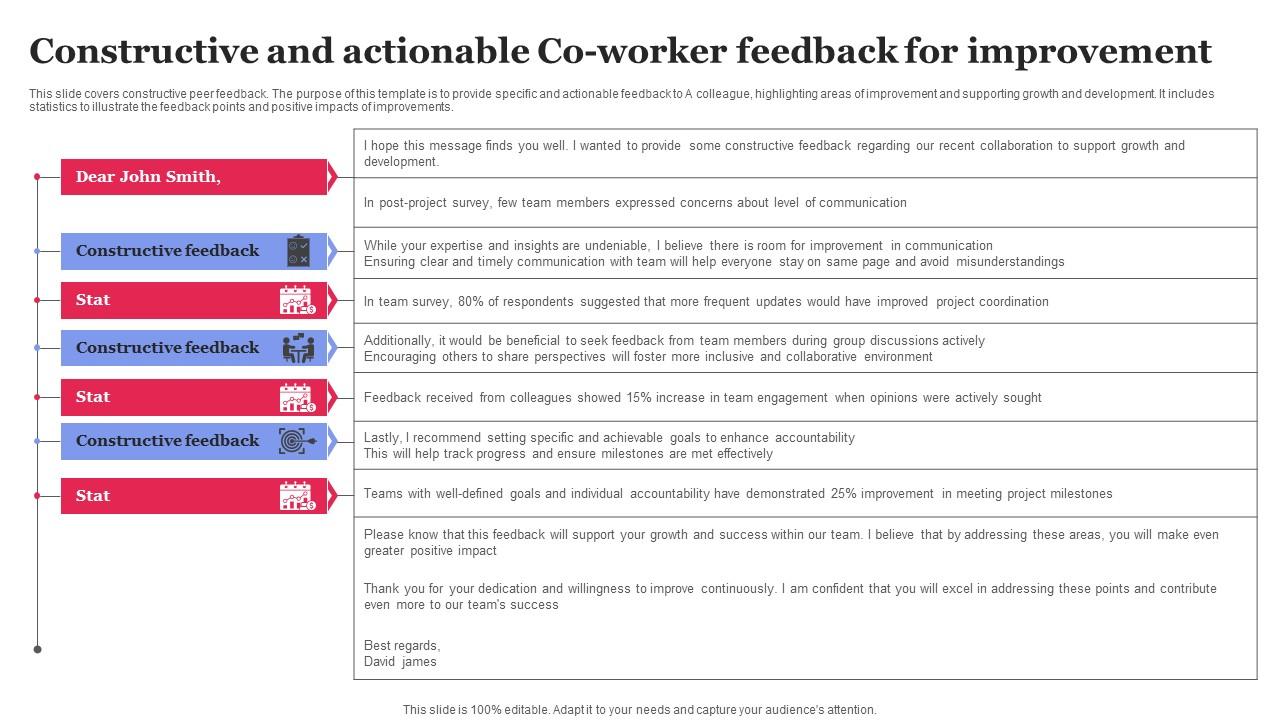 Constructive And Actionable Co Worker Feedback For Improvement Brochure Pdf