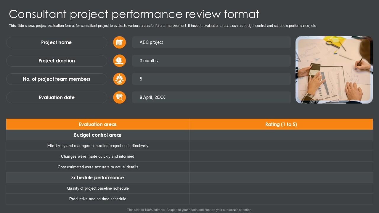 Consultant Project Performance Review Format PPT Slide SS