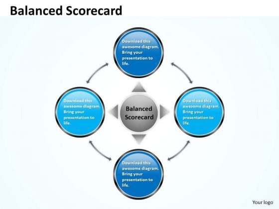 consulting_diagram_balanced_scorecard_for_success_business_framework_model_1.jpg