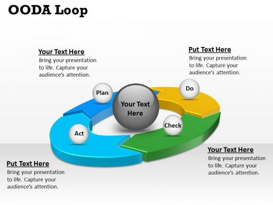 consulting_diagram_ooda_loop_strategy_diagram_1.jpg