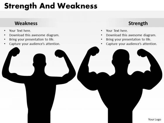 consulting_diagram_strength_and_weaknesses_business_cycle_diagram_1.jpg