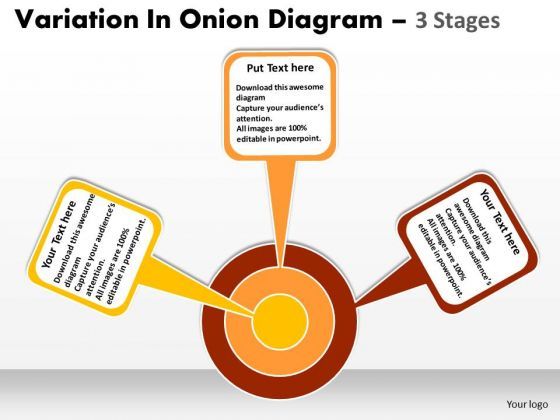 consulting_diagram_variation_in_onion_diagram_3_stages_strategy_diagram_1.jpg