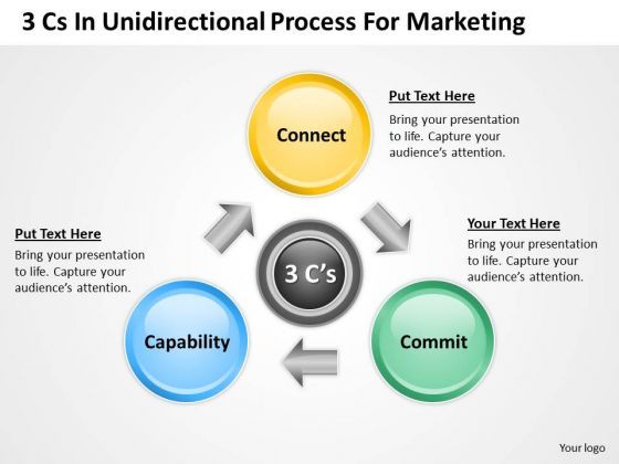 consulting_powerpoint_template_3_cs_unidirectional_process_for_marketing_ppt_slides_1.jpg