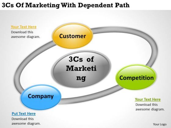 consulting_powerpoint_template_dependent_path_ppt_templates_backgrounds_for_slides_1.jpg