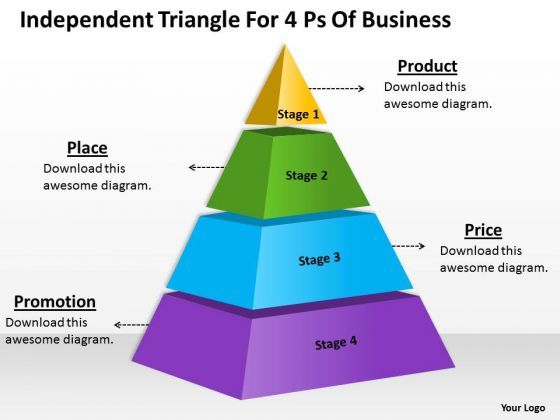 consulting_powerpoint_template_independent_triangle_for_4_ps_of_business_ppt_slides_1.jpg