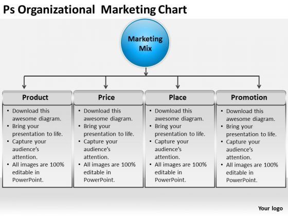 consulting_powerpoint_template_ps_organizational_marketing_chart_ppt_slides_1.jpg