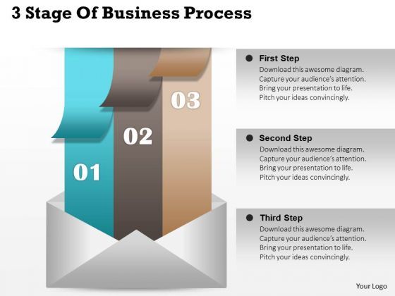 consulting_slides_3_stages_of_business_process_business_presentation_1.jpg