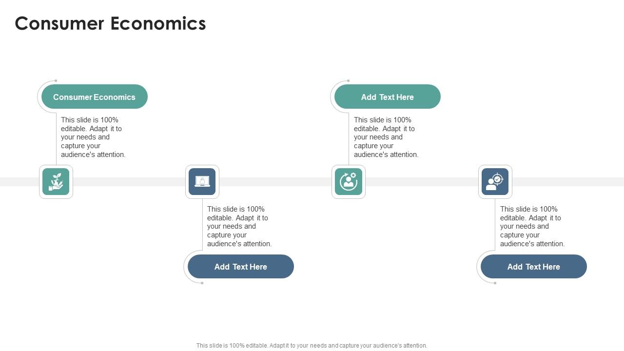 Consumer Economics In Powerpoint And Google Slides Cpb