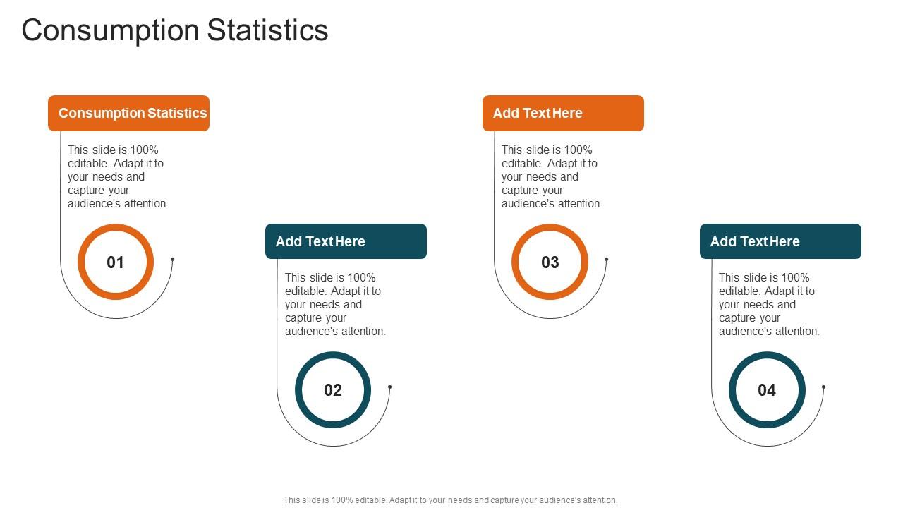 Consumption Statistics In Powerpoint And Google Slides Cpb