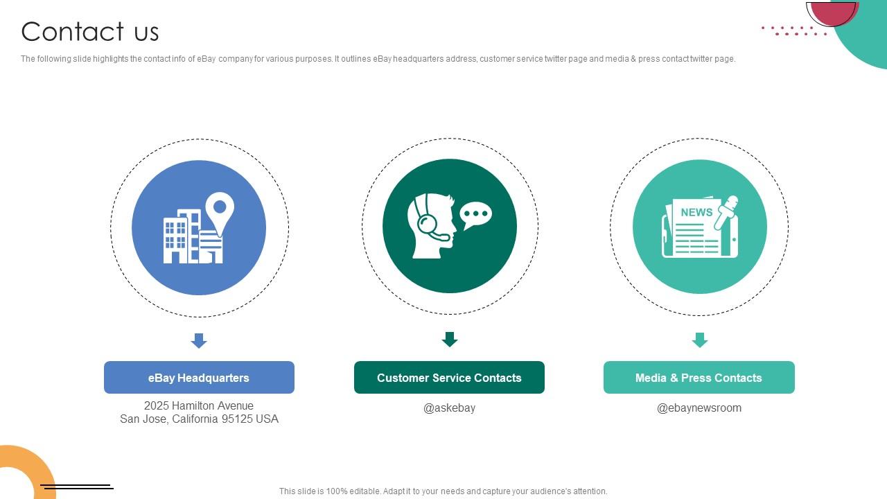 Contact Us C2C Ecommerce Platform Company Profile CP SS V