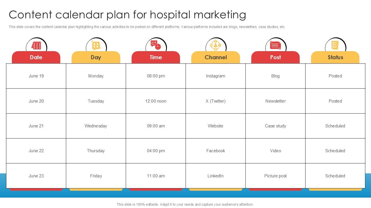 Content Calendar Plan For Hospital Marketing Implementation Of Online Ppt Slides