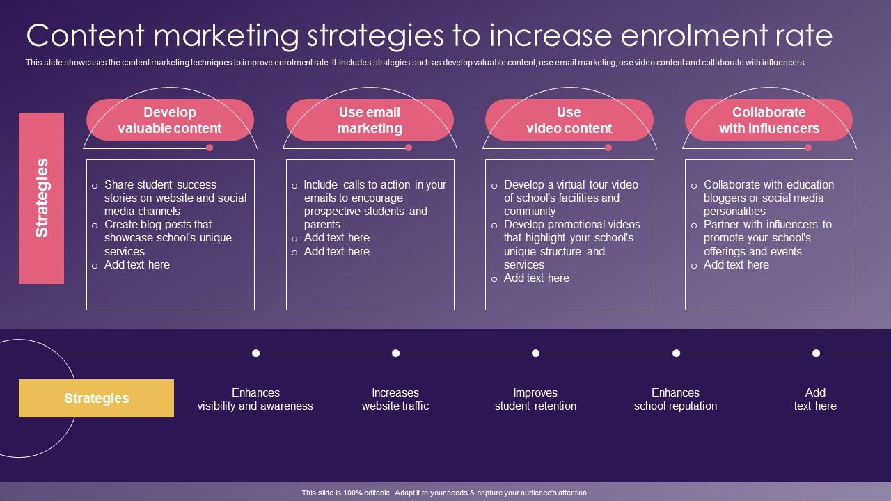 Content Marketing Strategies School Promotion Strategies To Increase Enrollment Introduction Pdf