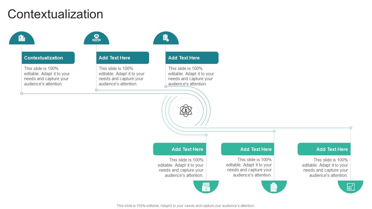 Contextualization In Powerpoint And Google Slides Cpb
