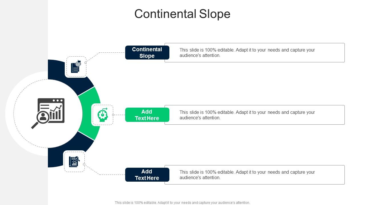 Continental Slope In Powerpoint And Google Slides Cpb