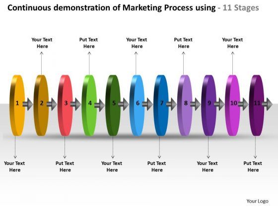continuous_demonstration_of_marketing_process_using_11_stages_description_powerpoint_slides_1.jpg
