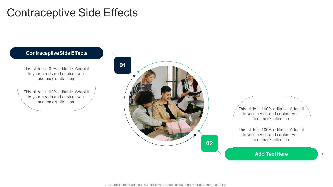 Contraceptive Side Effects In Powerpoint And Google Slides Cpb