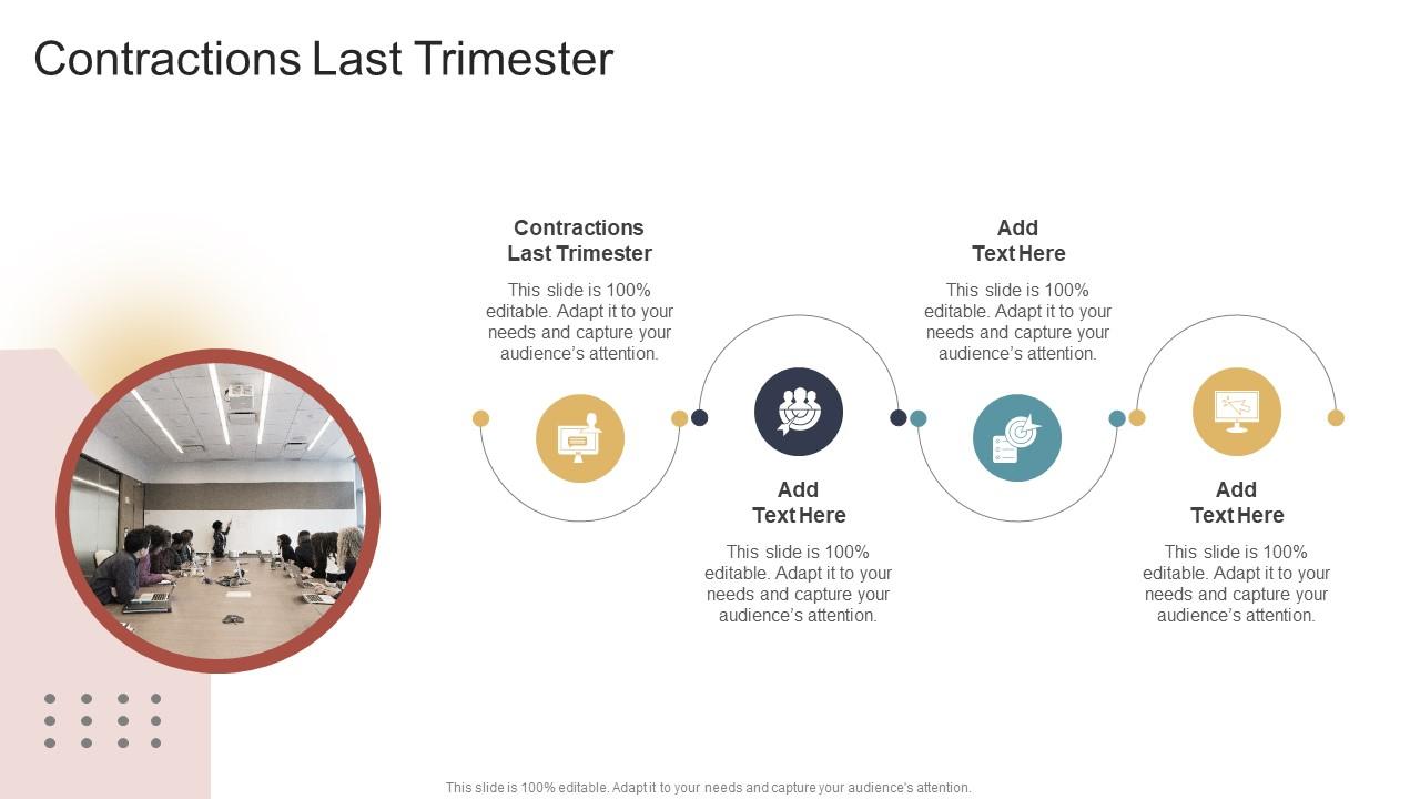Contractions Last Trimester In Powerpoint And Google Slides Cpb