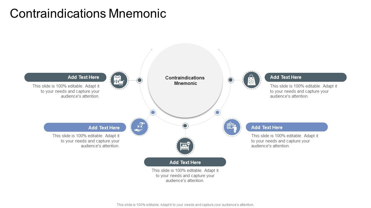 Contraindications Mnemonic In Powerpoint And Google Slides Cpb