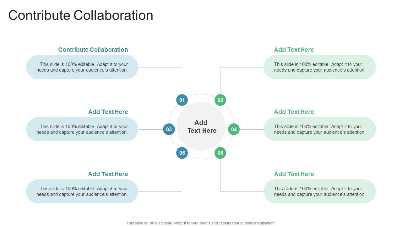Contribute Collaboration In Powerpoint And Google Slides Cpb
