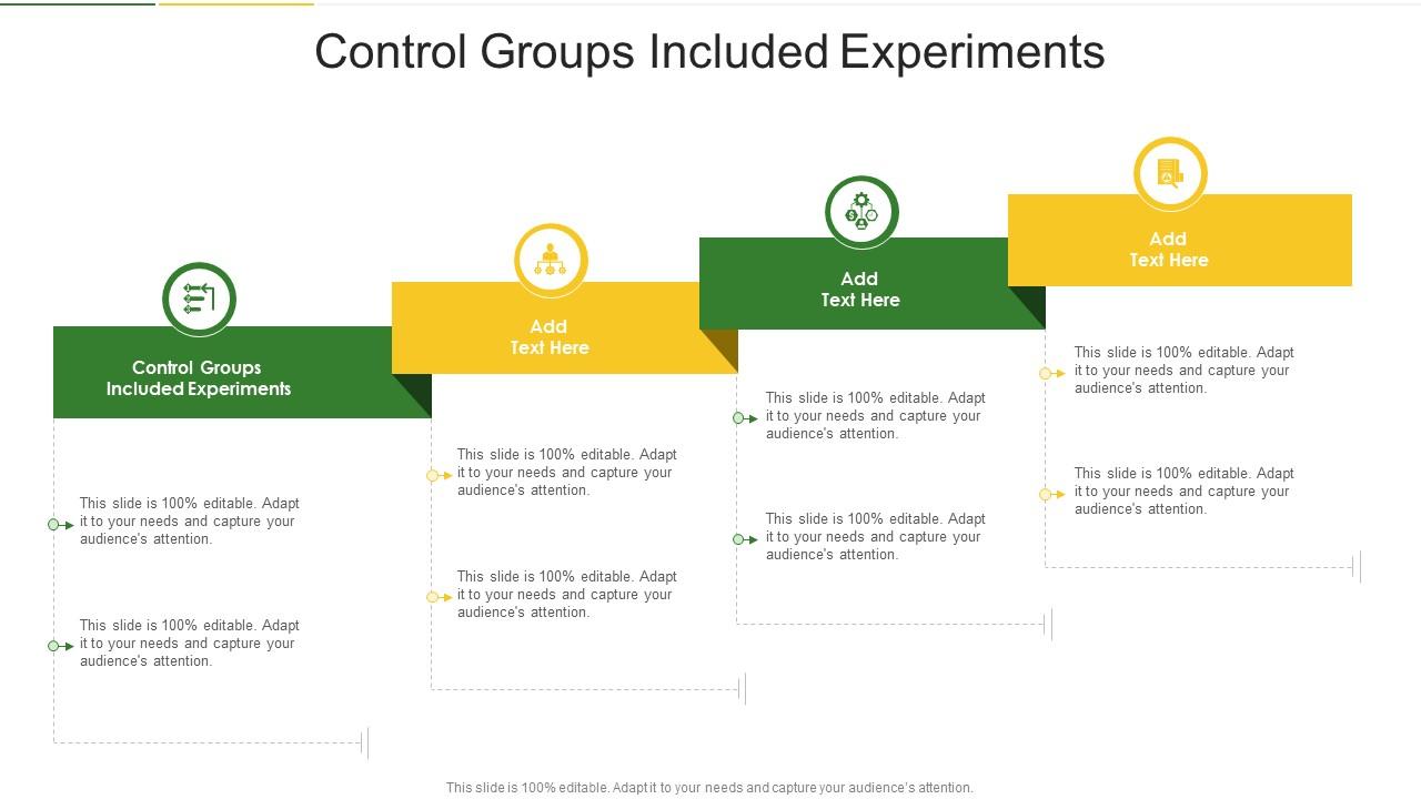 Control Groups Included Experiments In Powerpoint And Google Slides Cpb