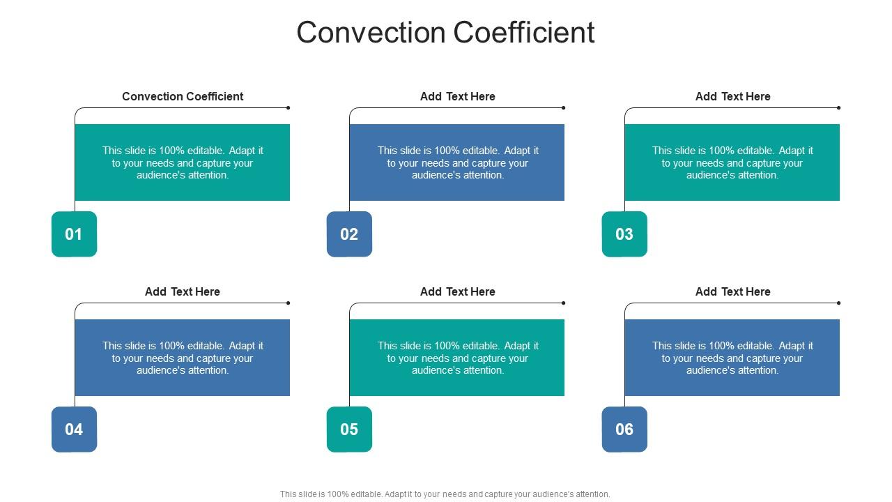 Convection Coefficient In Powerpoint And Google Slides Cpb