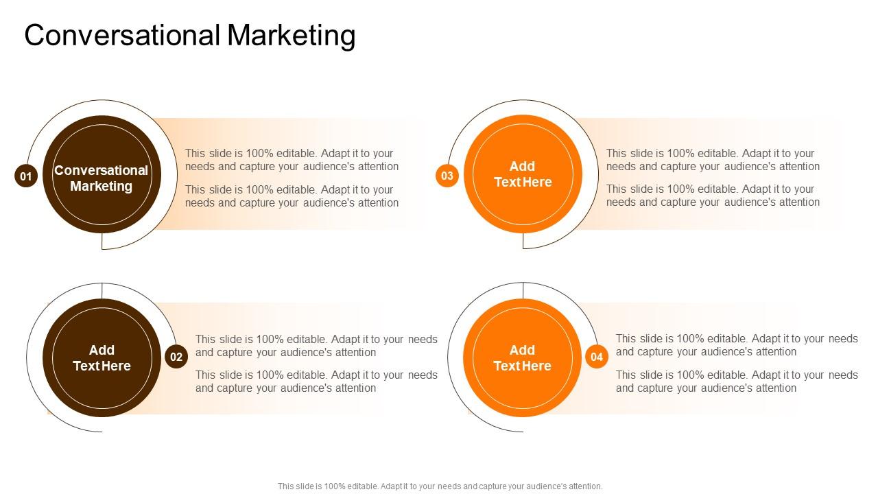 Conversational Marketing In Powerpoint And Google Slides Cpb