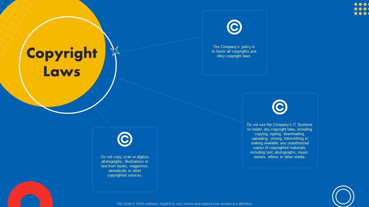 Copyright Laws Guide To Designing A Staff Handbook Formats Pdf