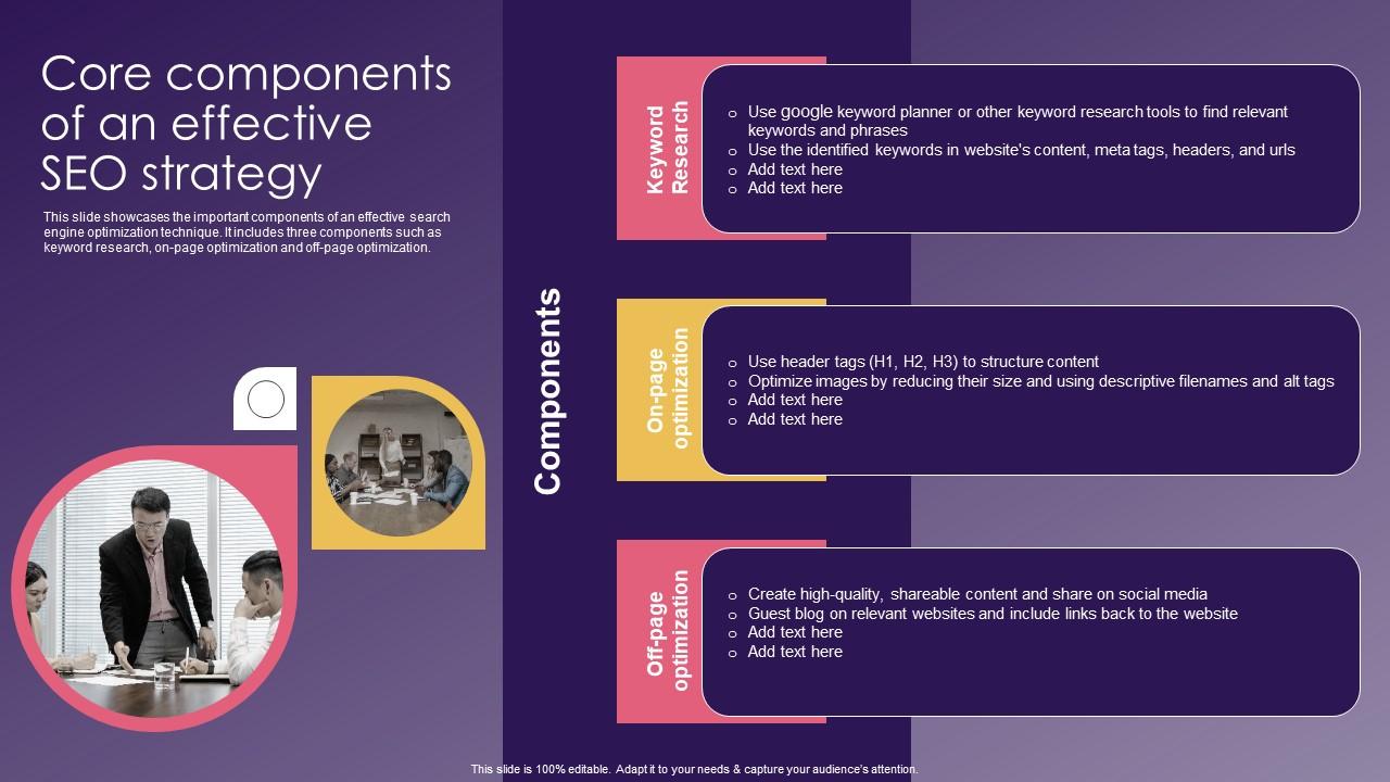 Core Components Effective SEO School Promotion Strategies To Increase Enrollment Background Pdf