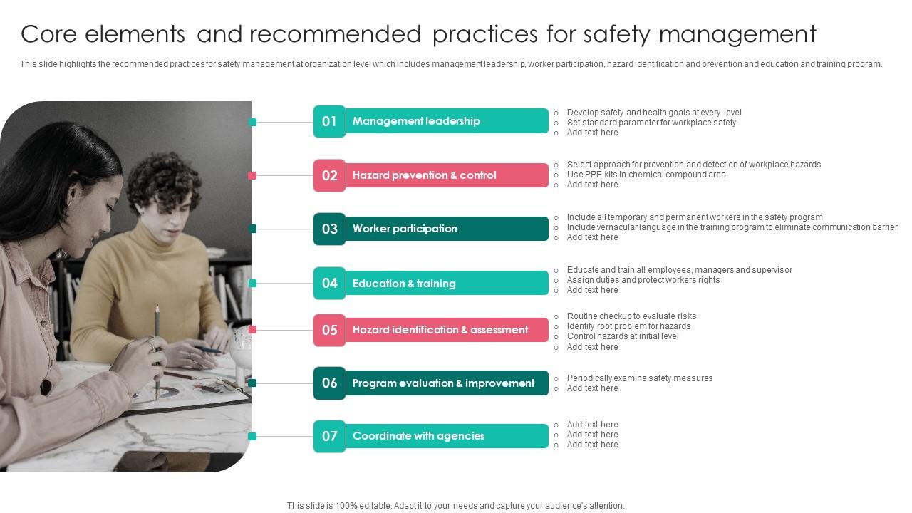 Core Elements And Recommended Workplace Safety Protocol And Security Practices Download Pdf