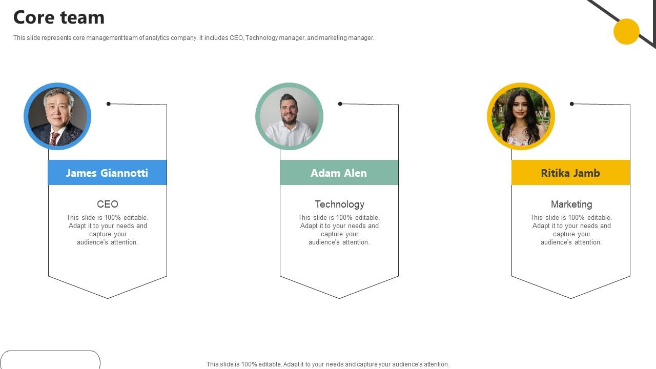 Core Team Analytics Company Investor Funding Elevator
